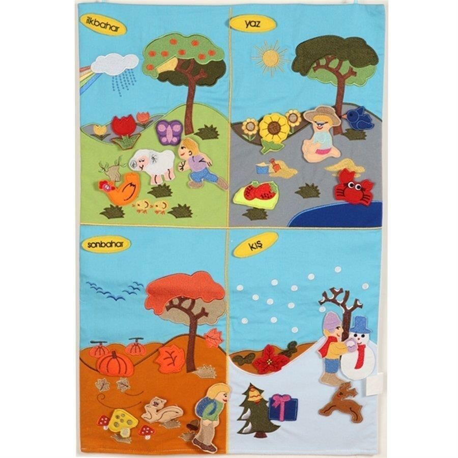 MEVSİMLER PANOSU (CIRTCIRTLI)