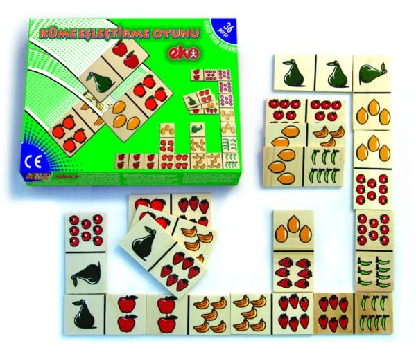 KÜME EŞLEŞTİRME OYUNU (DOMİNO)