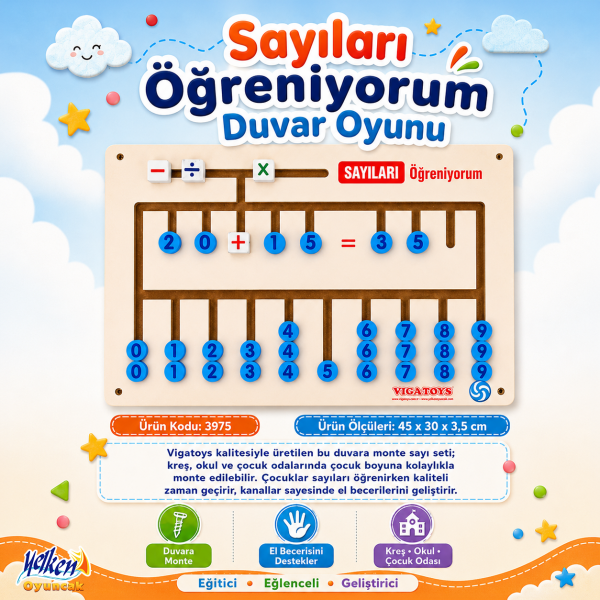 Matematik Öğreniyorum Duvar Oyunu